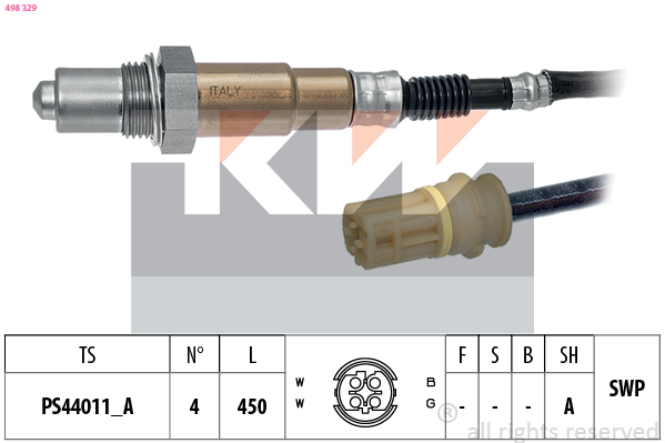 Lambda sonda KW